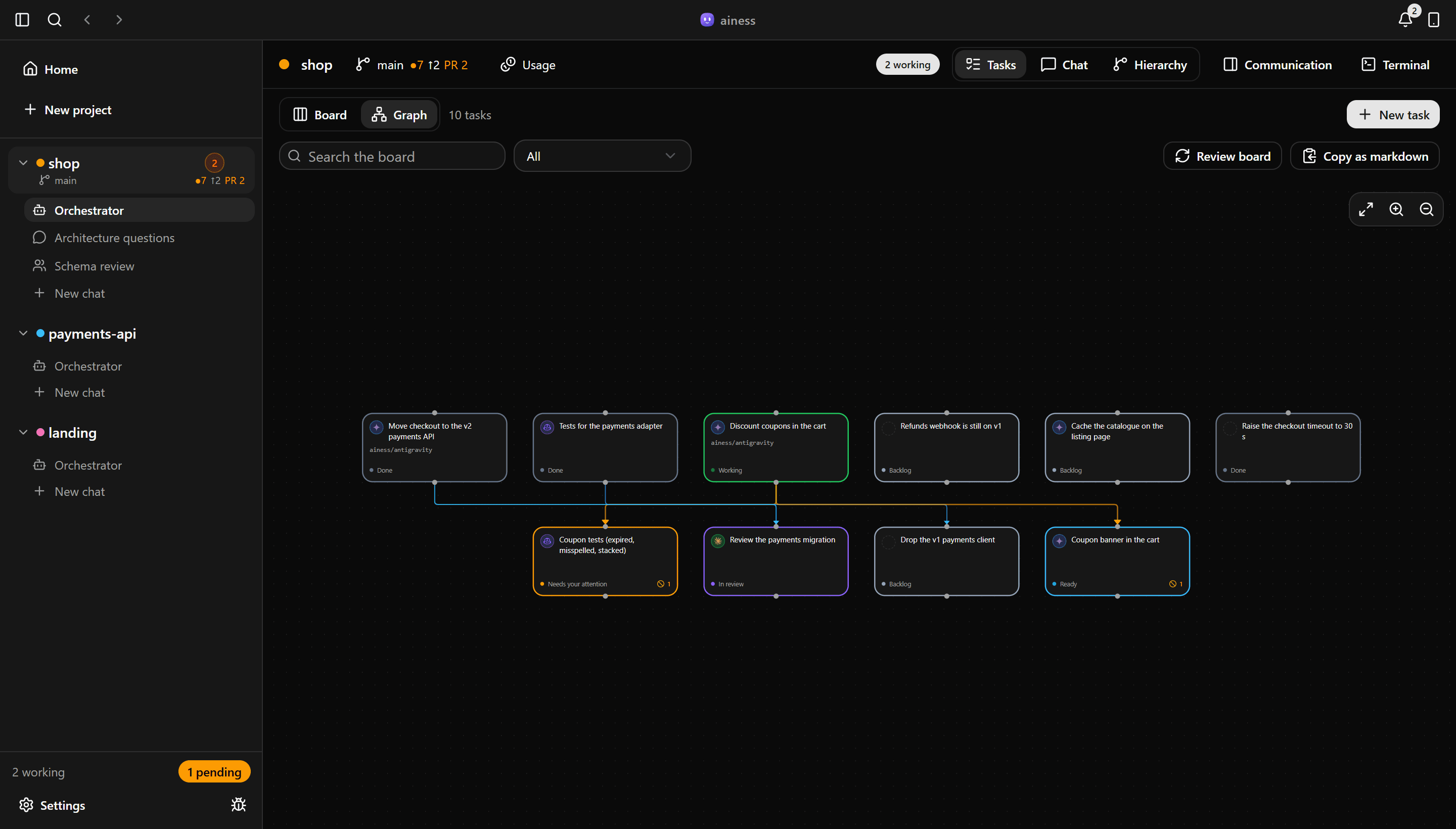 Screenshot of ainess